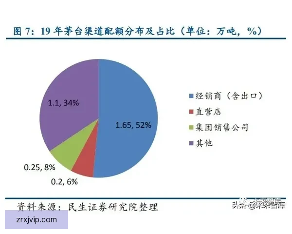 全面解析体育竞猜趋势与策略：如何提高投注精准度与赢率