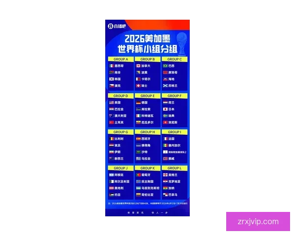 美加墨世界杯竞猜投注全攻略 揭秘如何精准预测赛事结果和提高获胜几率 美加墨世界杯竞猜投注全攻略 揭秘如何精准预测赛事结果和提高获胜几率