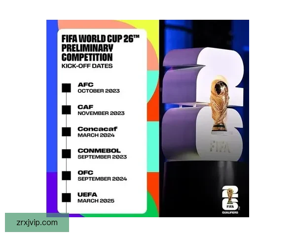 美加墨世界杯竞猜投注分析与策略推荐，畅享赛事激情与奖金回报