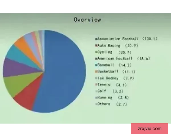 围绕2026世界杯扩军赛制变化对足球格局与竞争影响的深度解析