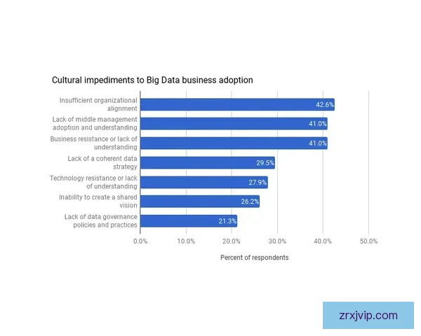 深度解析世界杯竞猜赔率数据变化趋势与投注技巧全面指南