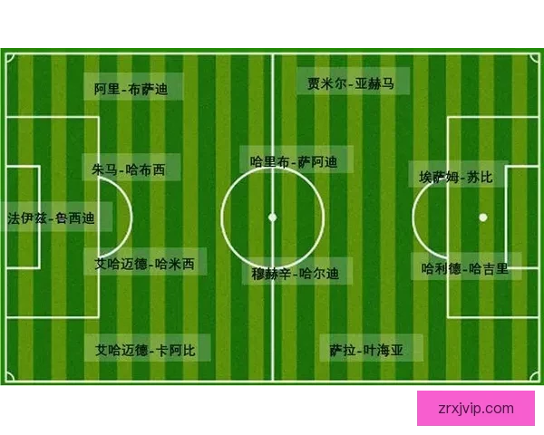 足球竞猜精准分析：数据解读与赛前预测技巧提升你的胜算