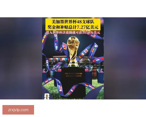 世界杯竞猜预测全面解析赢取奖金秘籍助你精准投注比分