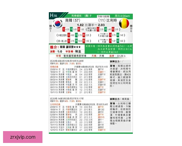 足球竞猜网站推荐精析 高赔率平台助你轻松赢得大奖 足球竞猜网站推荐精析 高赔率平台助你轻松赢得大奖