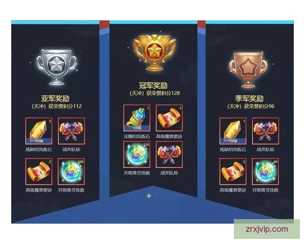 世界杯竞猜签到赢丰厚奖励 每日签到轻松得大奖